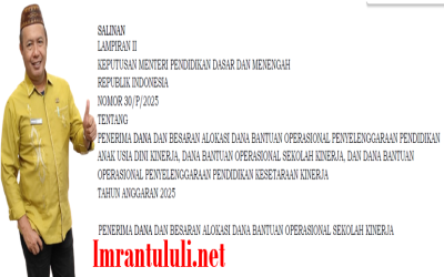 PENERIMA DANA DAN BESARAN ALOKASI DANA BOS KINERJA TAHUN 2025