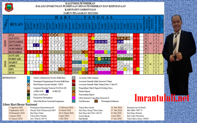 KALENDER PENDIDIKAN PROVINSI GORONTALO TAHUN PELAJARAN 2025/2026