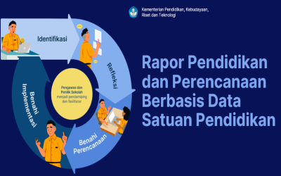 Pemanfaatan Rapor Pendidikan untuk Perencanaan Berbasis Data Satuan Pendidikan