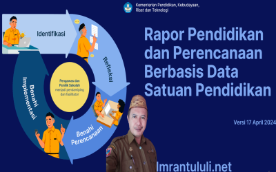 RAPOR PENDIDIKAN DAN PERENCANAAN BERBASIS DATA SATUAN PENDIDIKAN TAHUN 2024