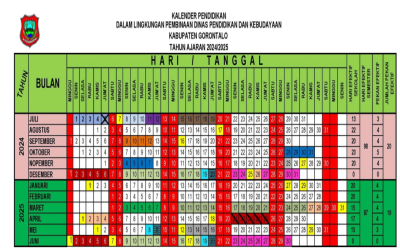 DOWNLOAD KALENDER PENDIDIKAN TAHUN PELAJARAN 2024/2025