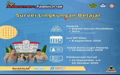 PELAKSANAAN SURVEI LINGKUNGAN BELAJAR TAHUN 2025