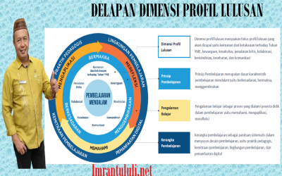 DELAPAN DIMENSI PROFIL LULUSAN