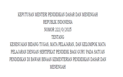 KESESUAIAN BIDANG TUGAS, MATA PELAJARAN, DAN KELOMPOK MATA PELAJARAN DENGAN SERTIFIKAT PENDIDIK BAGI GURU PADA SATUAN PENDIDIKAN DI BAWAH BINAAN KEMENDIKDASMEN